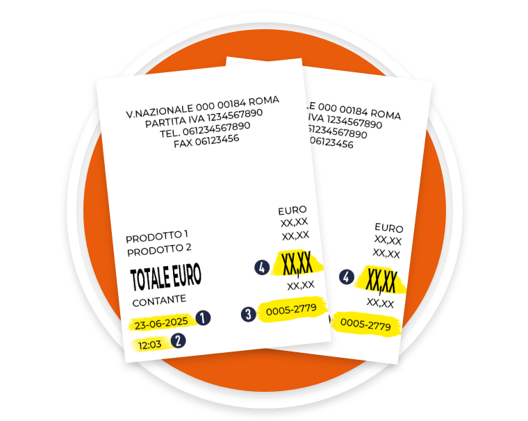 Carica
