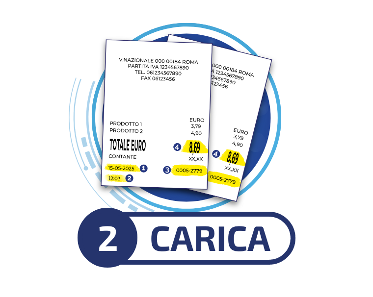 Carica