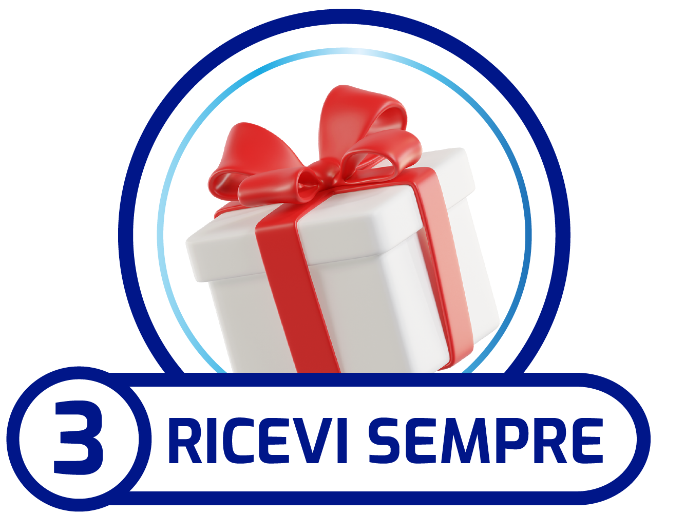 Ricevi sempre