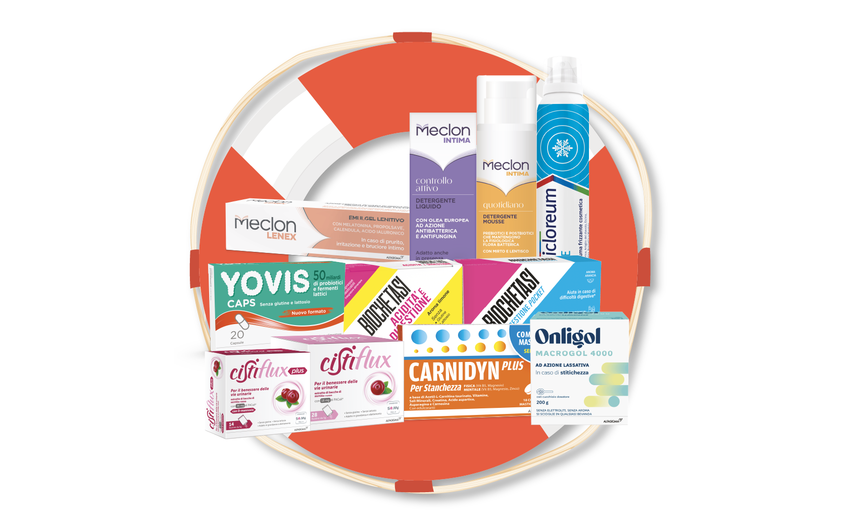 Prodotti in promozione Carnidyn, Cistiflux, Dicloreum, Meclon, Biochetasi, Onligon, Yovis